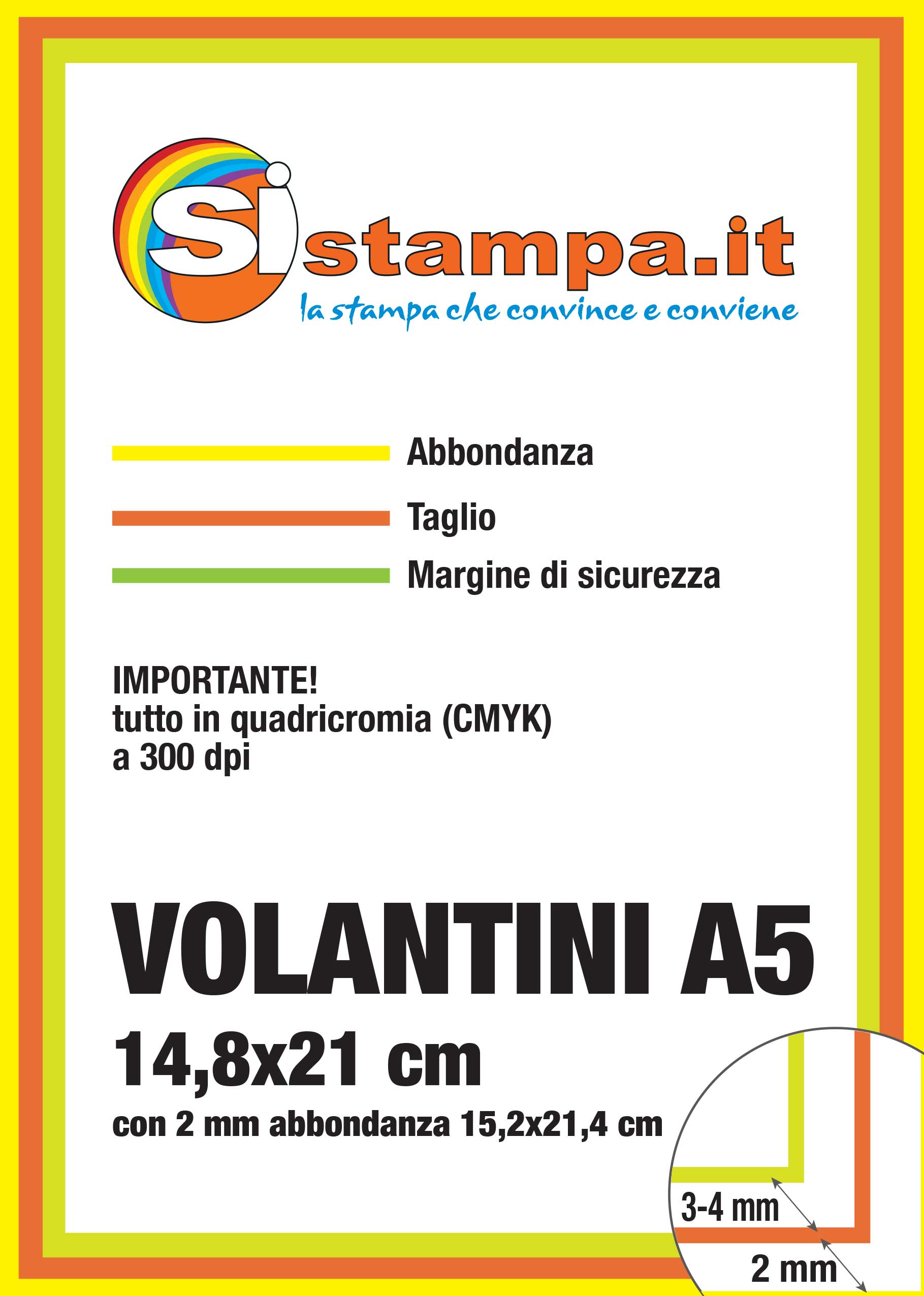 Preparazione Stampa Volantini A5 | SISTAMPA